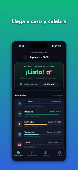 Presupuesto en base cero con el mensaje Listo